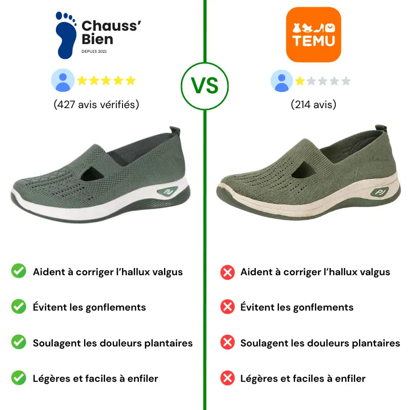 Chaussures orthopédiques – Confort pour pieds sensibles